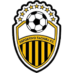 Deportivo Táchira